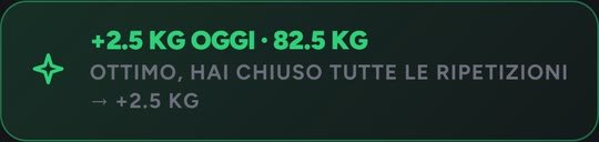 Il peso di oggi calcolato da Hypervex Pro, con dati di esempio: più 2,5 kg, 82,5 kg
